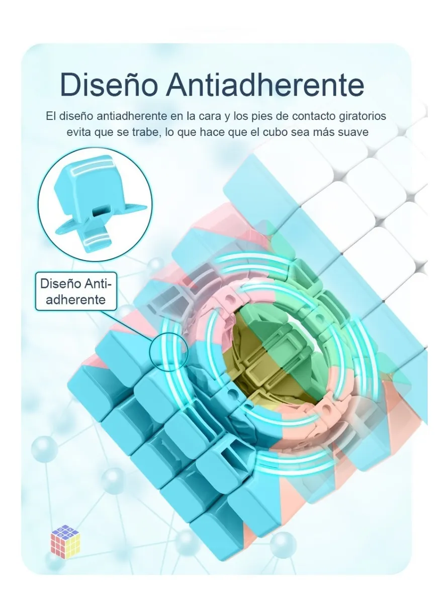 Cubo Rubik Moyu 4 Meilong 4 Macaron Stickerless + Estuche - Image 5